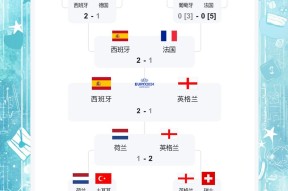 爱游戏体育app-包含德甲赛程吃紧，瓦伦西亚今夜绝杀压哨，底气十足，数据趋势出现新变化的词条-爱游戏体育app