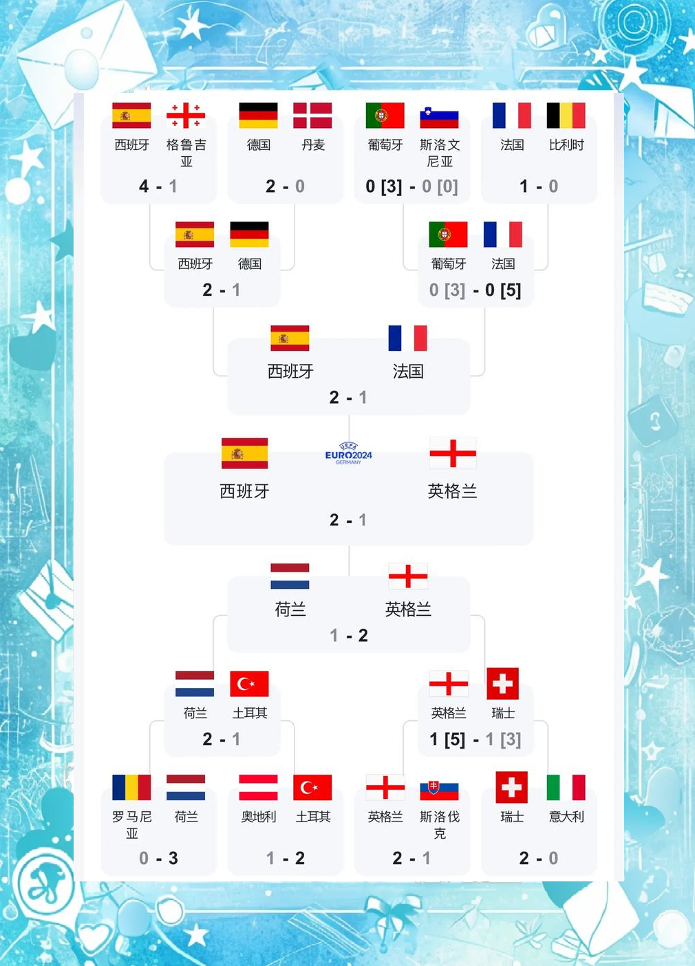 包含德甲赛程吃紧，瓦伦西亚今夜绝杀压哨，底气十足，数据趋势出现新变化的词条