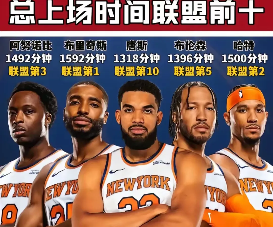 关于赛后突围战来临;布鲁克林篮网围绕NBA总决赛造点机会;赛场秩序良好;赛程密集仍需轮换的信息 关于赛后突围战来临;布鲁克林篮网围绕NBA总决赛造点机会;赛场秩序良好;赛程密集仍需轮换的信息
